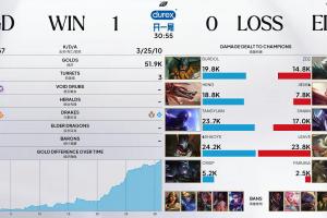 桑坦德竞技vs比利亚雷亚尔直播_桑坦德竞技vs比利亚雷亚尔在线直播_免费无插件在线观看桑坦德竞技vs比利亚雷亚尔直播