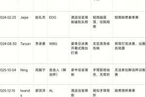 纽约自由人vs康涅狄格太阳直播_纽约自由人vs康涅狄格太阳在线直播_免费无插件在线观看纽约自由人vs康涅狄格太阳直播