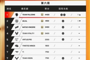中超深圳新鹏城vs上海海港直播_中超深圳新鹏城vs上海海港在线直播_免费无插件在线观看中超深圳新鹏城vs上海海港直播