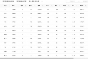NBA波特兰火焰vs亚特兰大梦想直播_NBA波特兰火焰vs亚特兰大梦想在线直播_免费无插件在线观看NBA波特兰火焰vs亚特兰大梦想直播