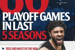 季后赛经验丰富！斯特鲁斯近5赛季出战80场季后赛 同期NBA第二多